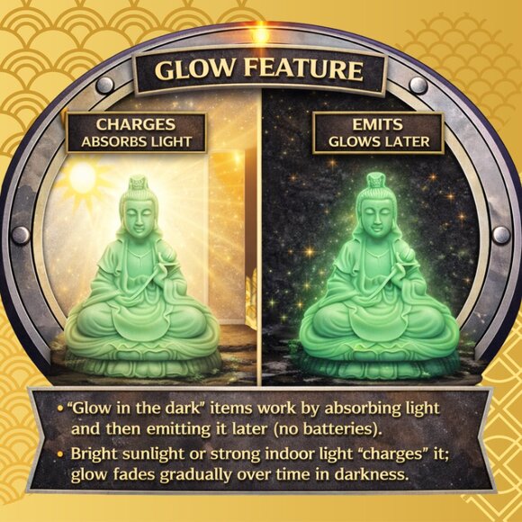 Glow-in-the-Dark Kwan Yin Guanyin Resin Figurine 4” Lotus Base Zen Feng Shui - Picture 4 of 9